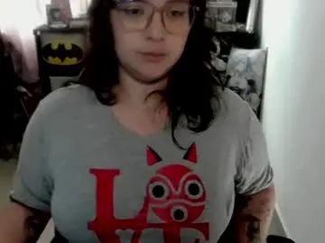 Chaturbate Best Webcam of aikadreams