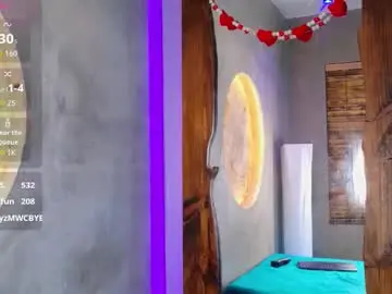 Chaturbate Adult Webcams of kaoory