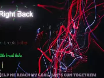 Chaturbate Sex Cam of kismet_