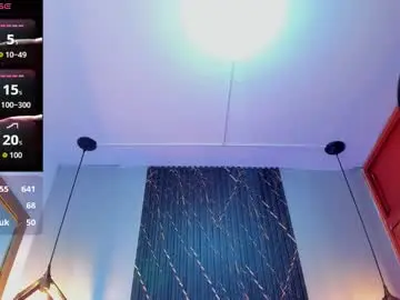 Chaturbate Free Live Porn of sophie_sweet8