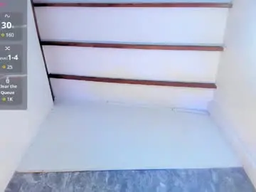 Chaturbate Live Porn of sophie_sweet8