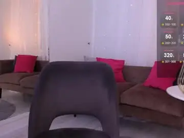 Chaturbate Live Sex of hairy_queeen