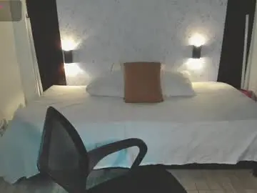 Chaturbate Adult Webcam of martinabianchi