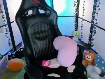 Chaturbate Nude Webcam of milkycute