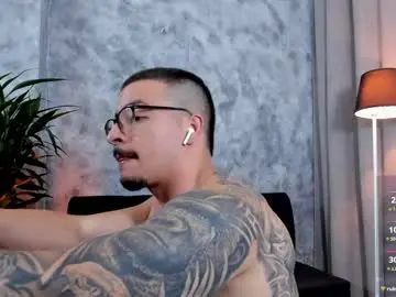 Chaturbate Private Sex Chat of boyc02_