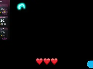 Chaturbate Private Sex Chat of dannyroussette