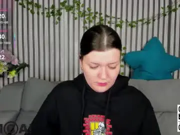 Chaturbate Adult Video Chat of polly__mayer