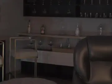 Chaturbate Live Porn of abellacroft