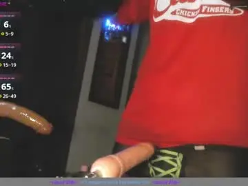 Chaturbate Best live sex cam show of jakesbiggsnake