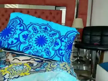 Chaturbate Watch Live Sex Cams of sarawonder69x