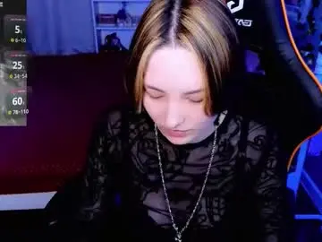 Chaturbate Sex Chat of akemi_sora_