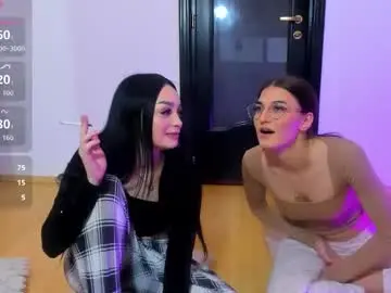 Chaturbate Private Sex Chat of coffeeish