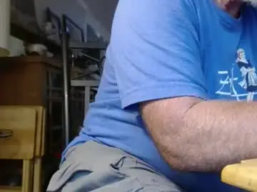 Chaturbate Sex Chat of eros2121