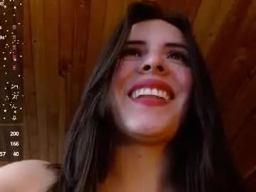 Chaturbate Private Sex Chat of victoria_martelo