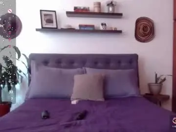 Chaturbate Private Sex Chat of victoria_martelo