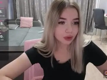 Chaturbate Private Sex Chat of maymallorie