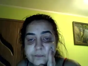 Chaturbate Best Webcam of brendamorgen