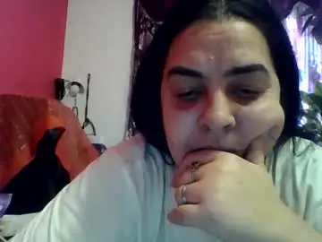 Chaturbate Private Sex Chat of brendamorgen