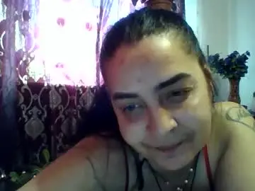 Chaturbate Live Porn of brendamorgen