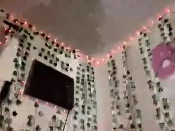 Chaturbate Sex Chat of honeyy_89