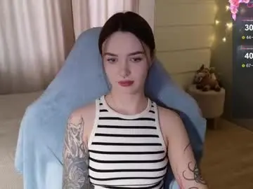 Chaturbate Sex Cam of kateleoo