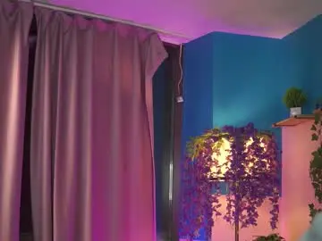 Chaturbate Sex Cam of nadyablue