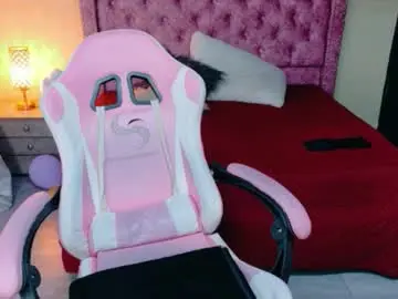 Chaturbate Adult Video Chat of sweet__thang