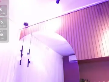 Chaturbate Private Sex Chat of rafa_cruz