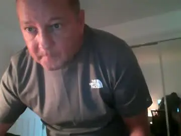 Chaturbate Adult Webcams of spidey1051a