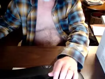 Chaturbate Adult Webcam of mytimeyourtimeourtime