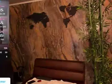 Chaturbate Adult Video Chat of brad_summer