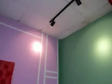 Chaturbate Live Sex Cam of rirriscerchar