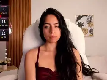 Chaturbate Best Webcam of alyssabeauty_