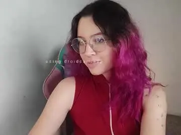 Chaturbate Sex Chat of wandadoll