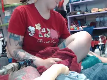 Chaturbate Adult Webcam of animergamergirl