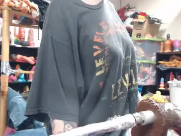 Chaturbate Private Sex Chat of animergamergirl