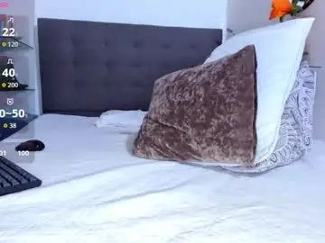 Chaturbate Adult Webcam of dulccemariaa