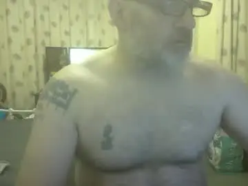 Chaturbate Sex Cam of f1zzeek