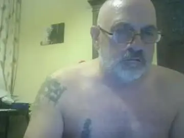 Chaturbate Best Webcam of f1zzeek
