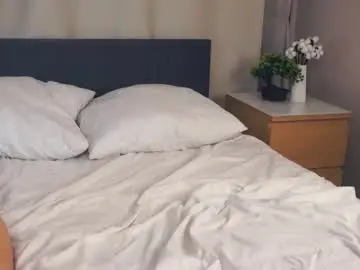 Chaturbate Live Sex of masakohenriksen