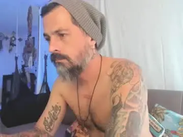 Chaturbate Private Sex Chat of miguel_angeel_