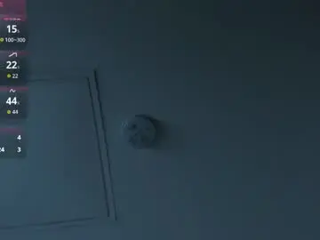 Chaturbate Adult Webcam of nicolesteele_