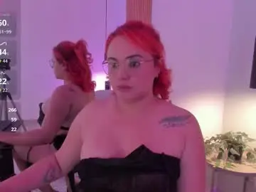 Chaturbate Private Sex Chat of alice_rodman