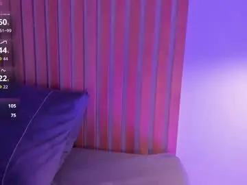 Chaturbate Sex Cam of alice_rodman