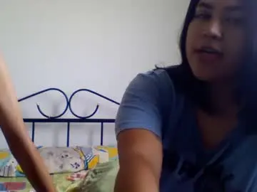 Chaturbate Free Porn Cam of kion_and_valu