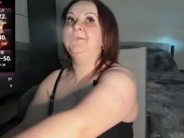 Chaturbate Adult Webcam of loraflame