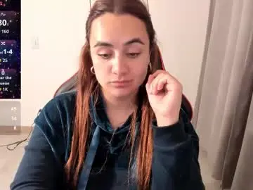 Chaturbate Private Sex Chat of maryluna95