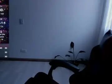 Chaturbate Live Sex Cam of maryluna95