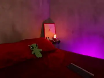Chaturbate Adult Webcam of roxyy_x