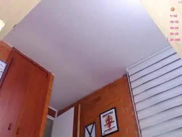 Chaturbate Free Porn Cam of salome_sw